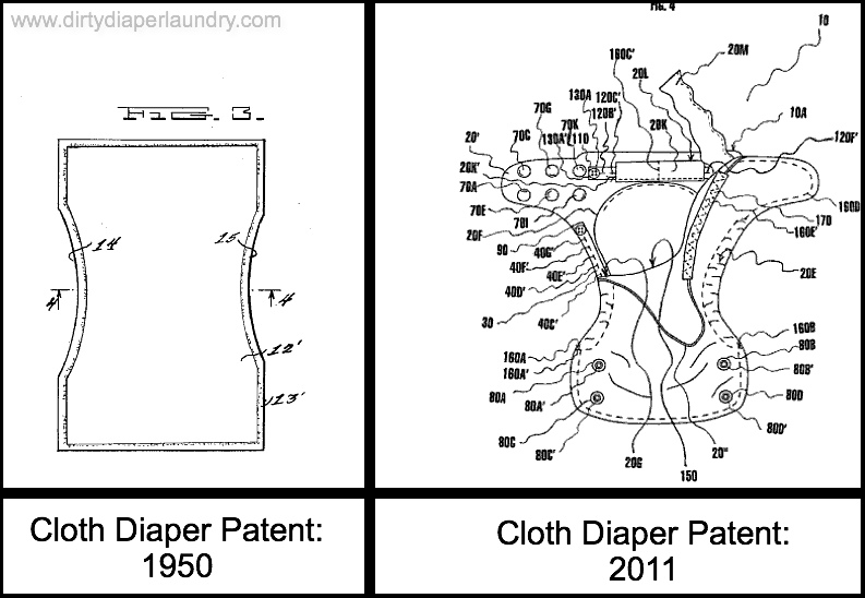 Are Cloth Diapers Too Advanced?  My Thoughts on Simplicity and Diapering